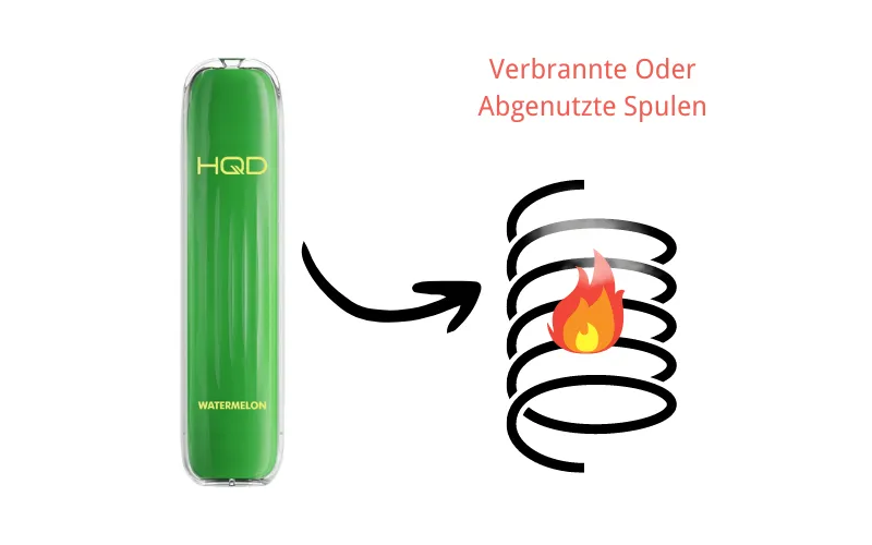 HQD Vape Surv Funktioniert Nicht Spulenausfall